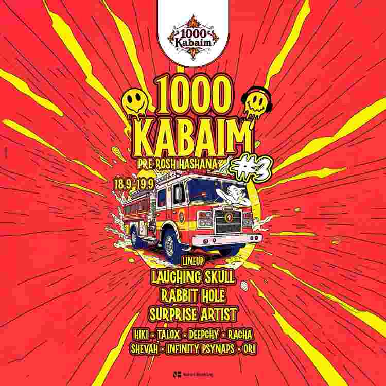 Event image 1000 Kabaim Pre Rosh HaShana